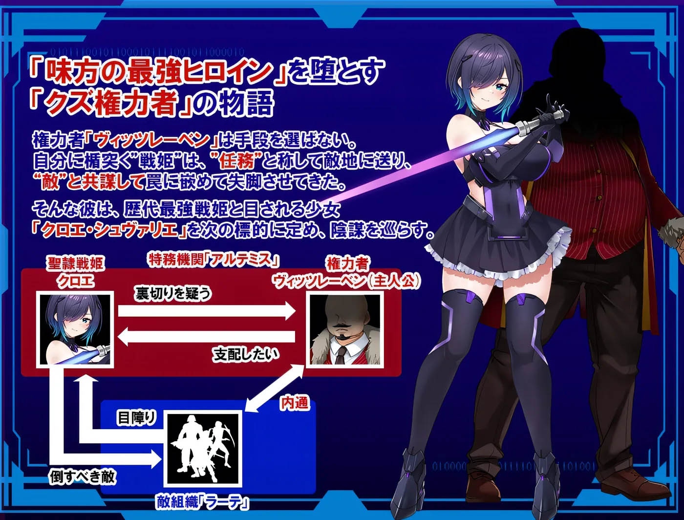 [PC+安卓] 聖隸戰姬克洛伊～直到「最強」沉淪于權力～ 雲翻漢化版 [更新/589.2M]