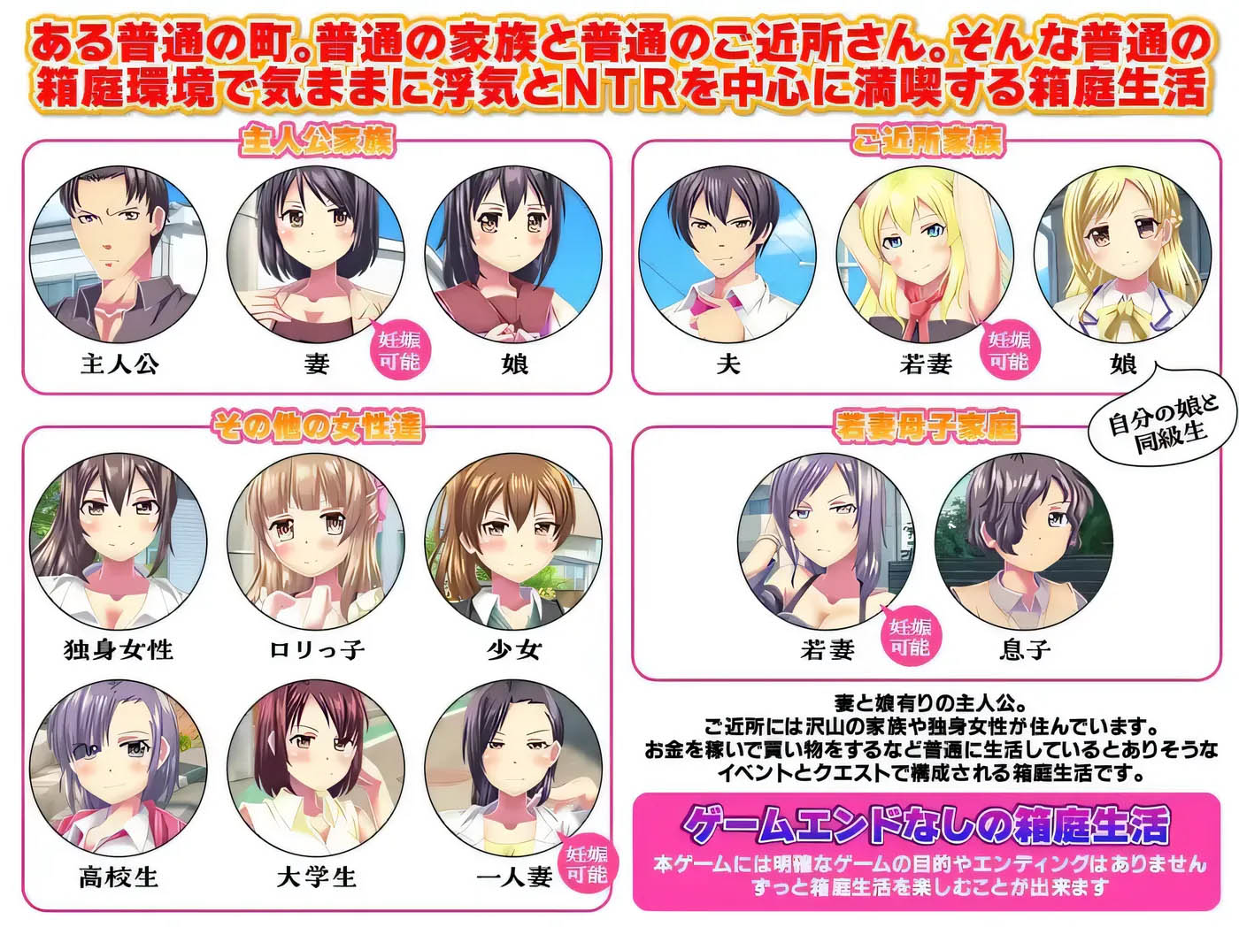 普通的出轨与牛生活模拟器 挂载AI汉化版 [新作/285.1M][PC游戏]  